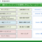 LPOデザイン LPOデザイン