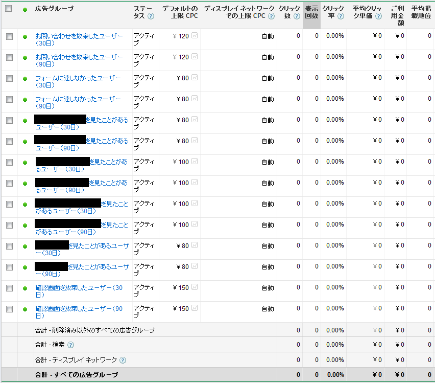 広告グループ 広告グループ