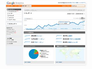Analytics�}�C���|�[�g