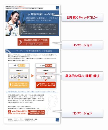 LPO�݌v���̃C���[�W