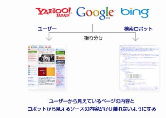 �N���[�L���O�C���[�W