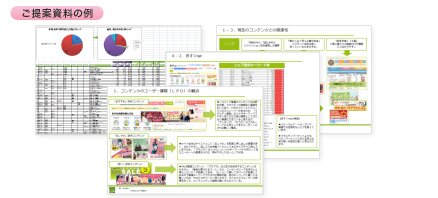 SEO ご提案資料例