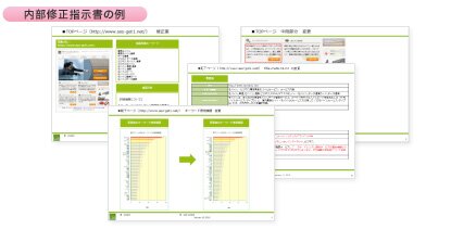 内部施策 内部修正指示書の例